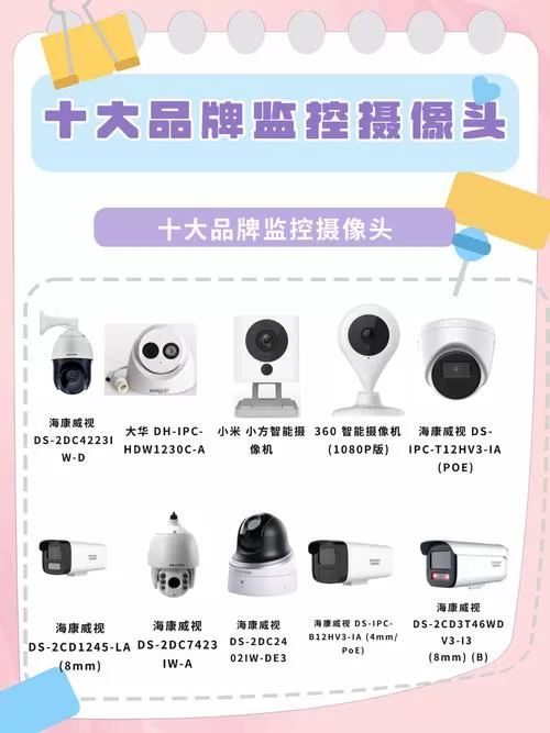 监控摄像头有必要升级固件吗