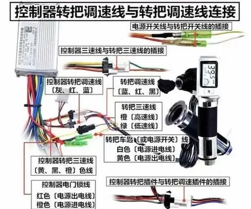 电三轮电机线怎么安装