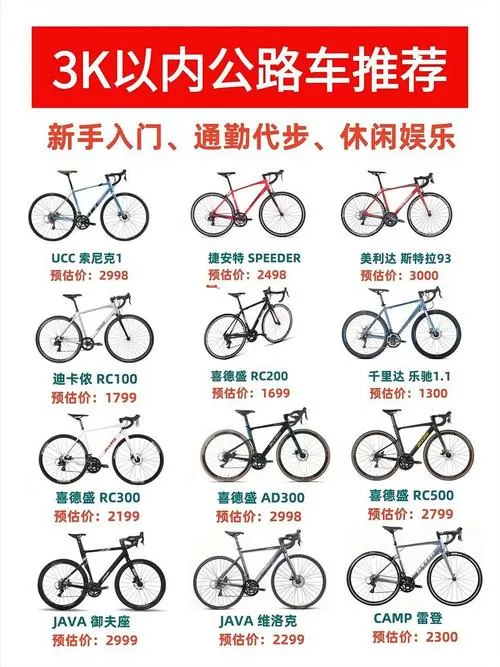 捷安特60岁至70岁价格表
