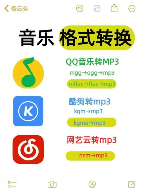 怎样将qq音乐转换成mp3格式
