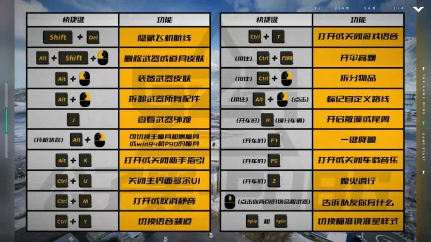 pubg降噪快捷键