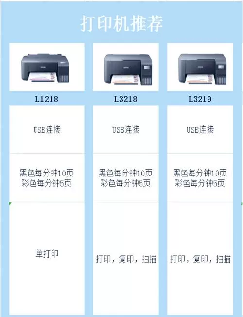 epson打印机首选项设置中文