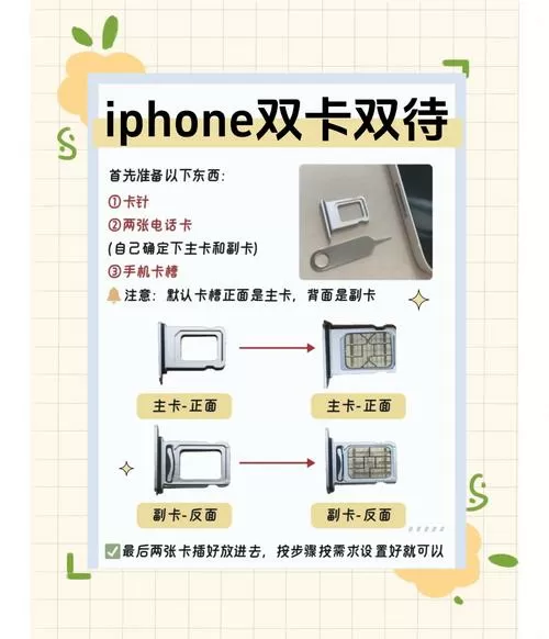 手机卡怎么安进去