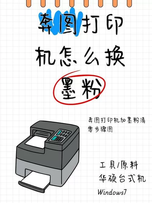 打印机更换墨粉
