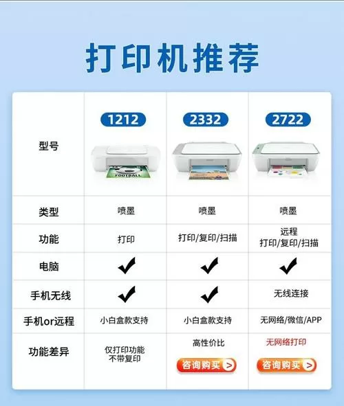 惠普2722打印机使用教程