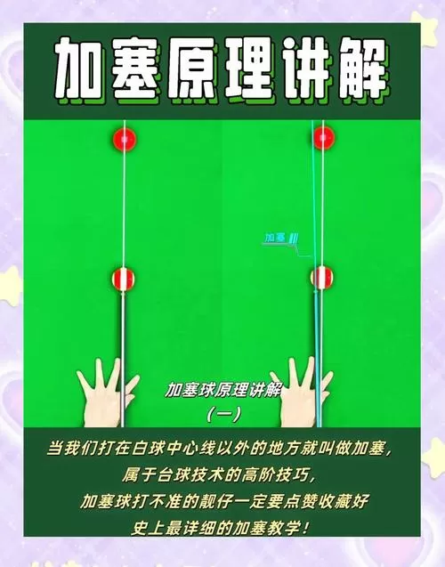 加塞球怎么瞄准图解截图