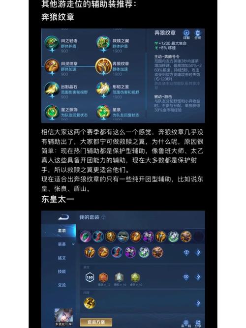 出大辅助装会分经济吗缩略图