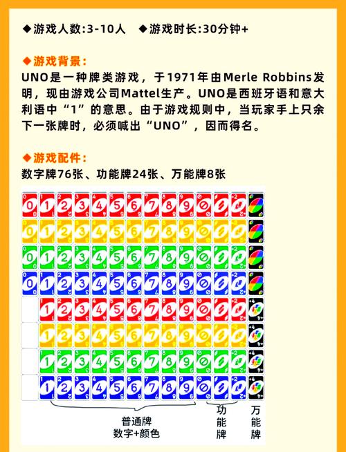 输出不会辅助游戏规则详解