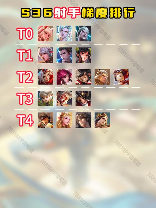 射手补刀和辅助补刀一样吗