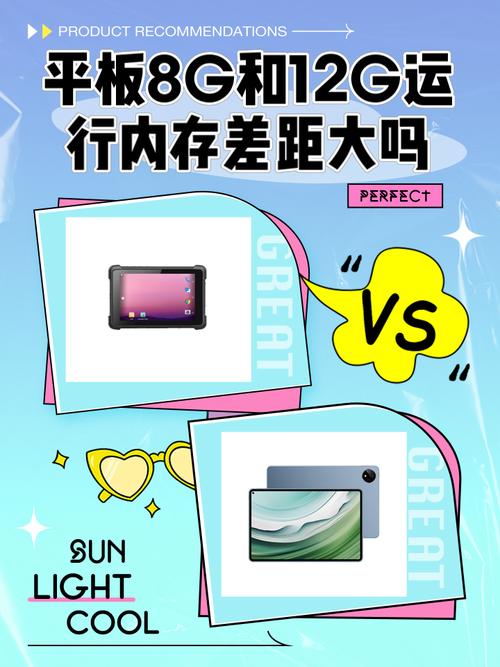 8g运行内存的平板能不能带动按区突围