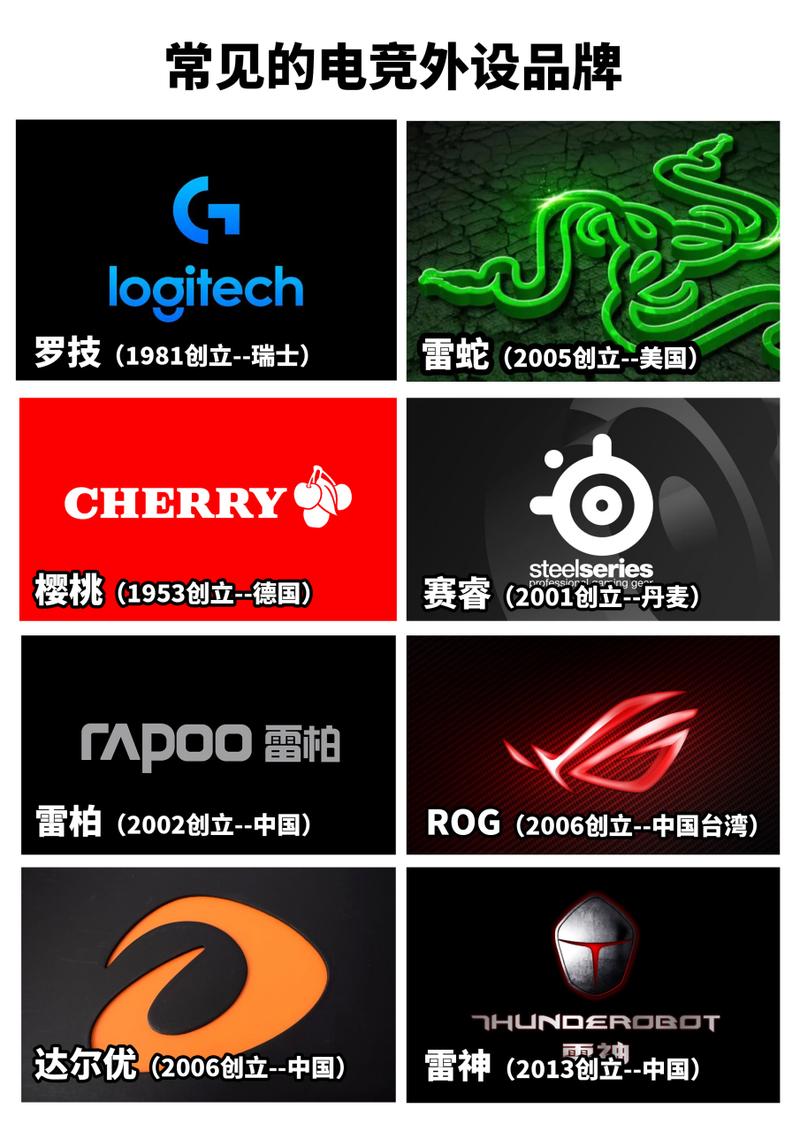 手游外设键盘辅助软件