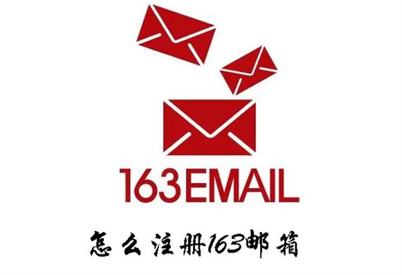 163三无邮箱小号发卡网