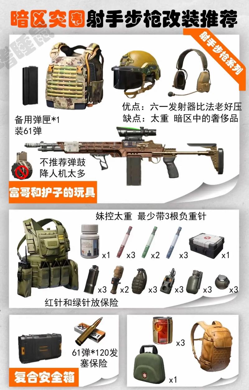 暗区突围物资透视工具安装步骤详解