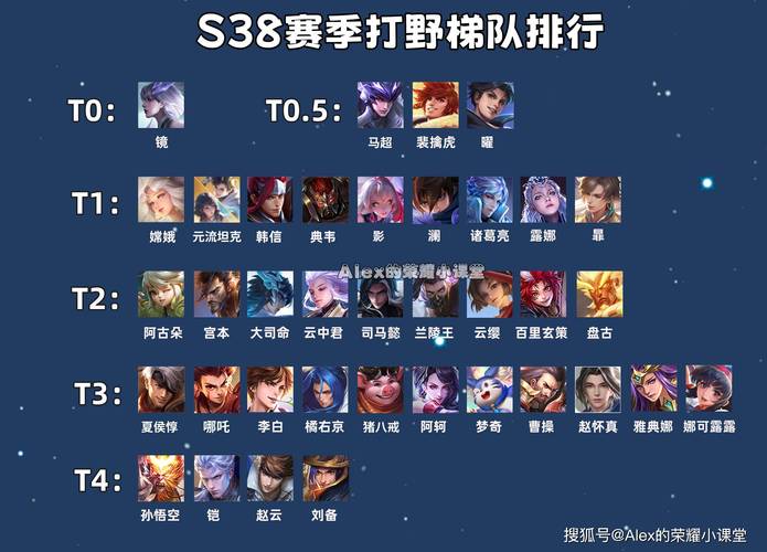 辅助出打野刀分线上经济吗截图