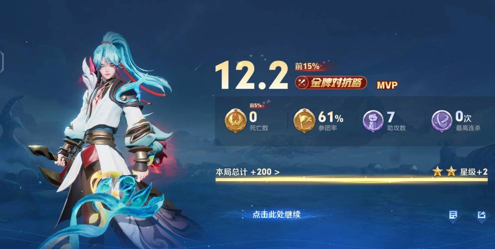 打野队友能分到多少金币经验