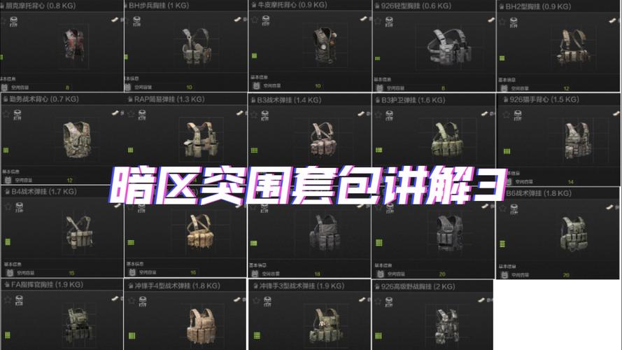 暗区突围物资挂怎么购买,需要什么条件才能购买