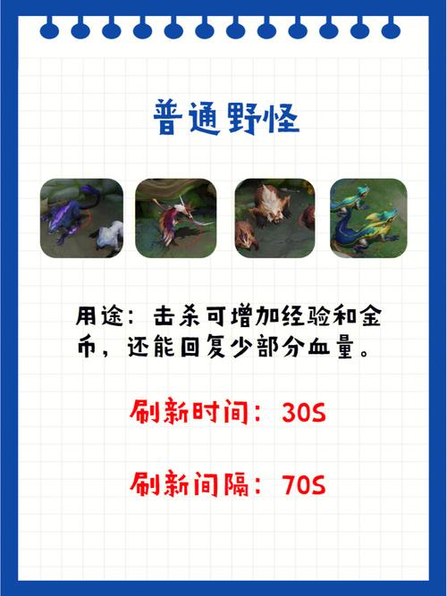 2025王者刷新时间野怪