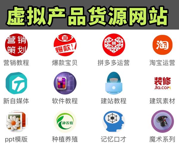 虚拟产品货源网