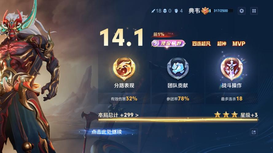 打野每分钟700经济算高吗