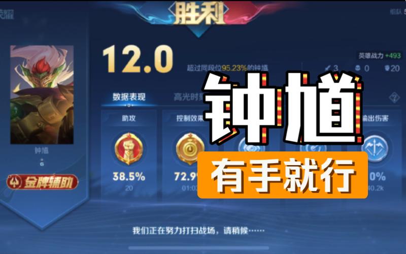 王者荣耀辅助一般多少评分