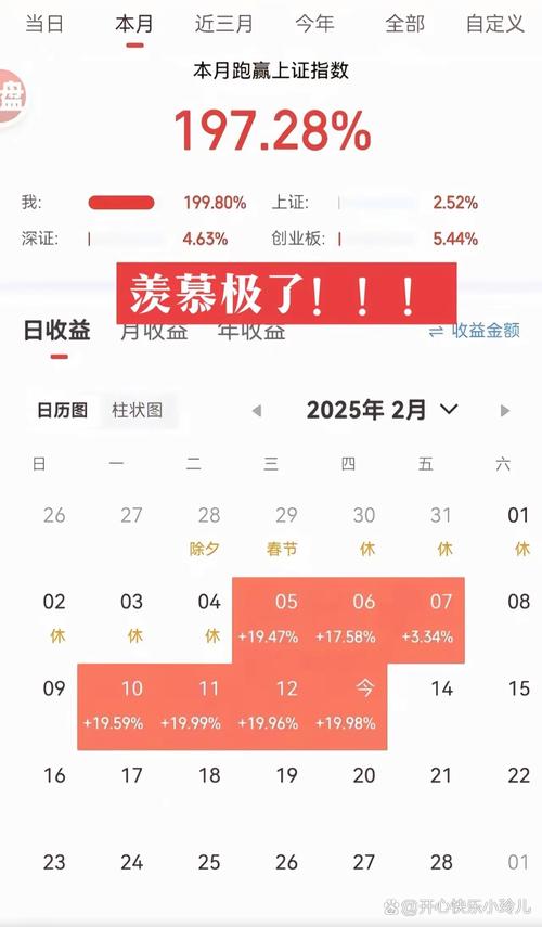 两个人吃线收益一览表2023