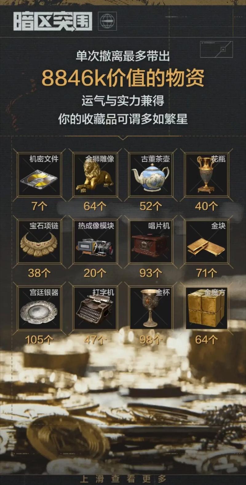 暗区突围科恩币修改规则2023年最新版