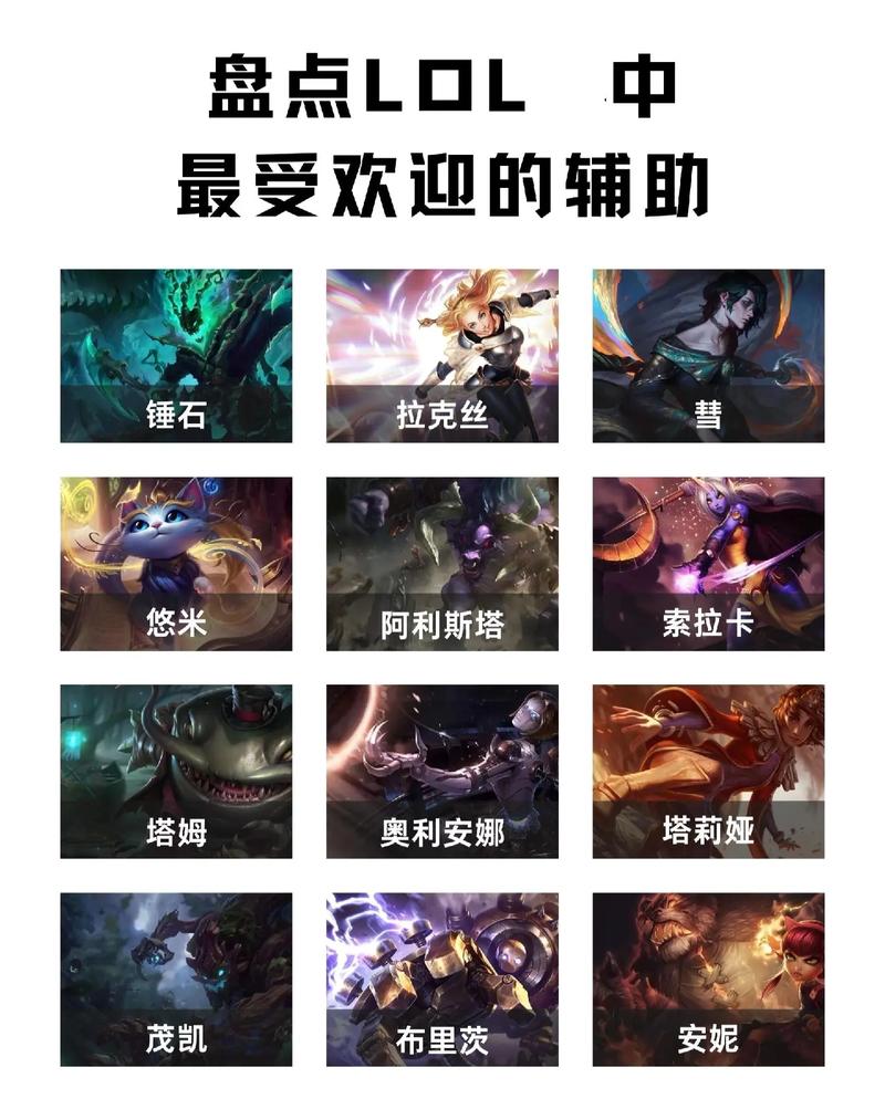 lol辅助英雄大全图鉴