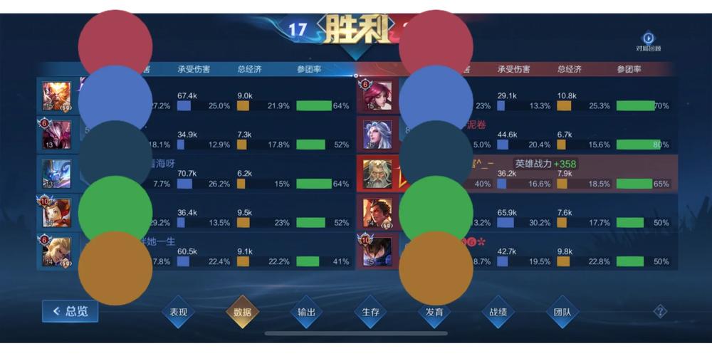 王者荣耀伤害转化比是啥