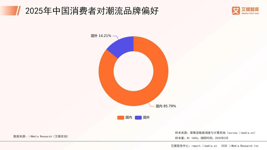 双人路经济怎么分详细步骤