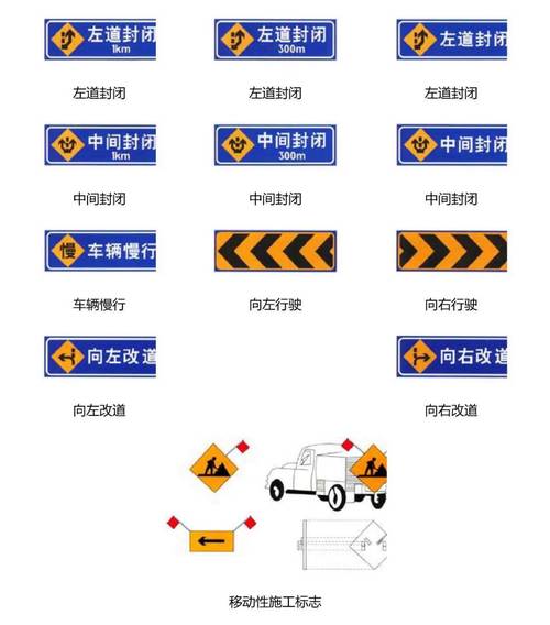 清线多久自动抢经济