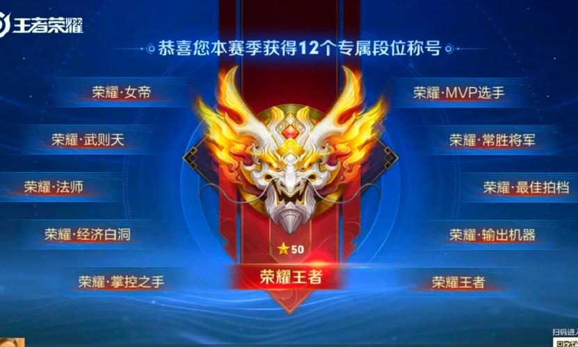 王者荣耀50星专属称号