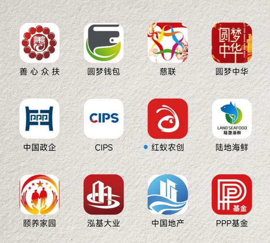 辅助经济分为哪三大类