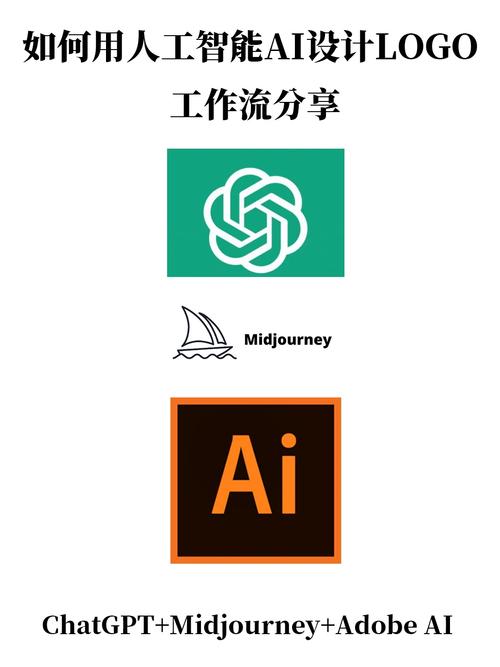 辅助如何快速提高经济