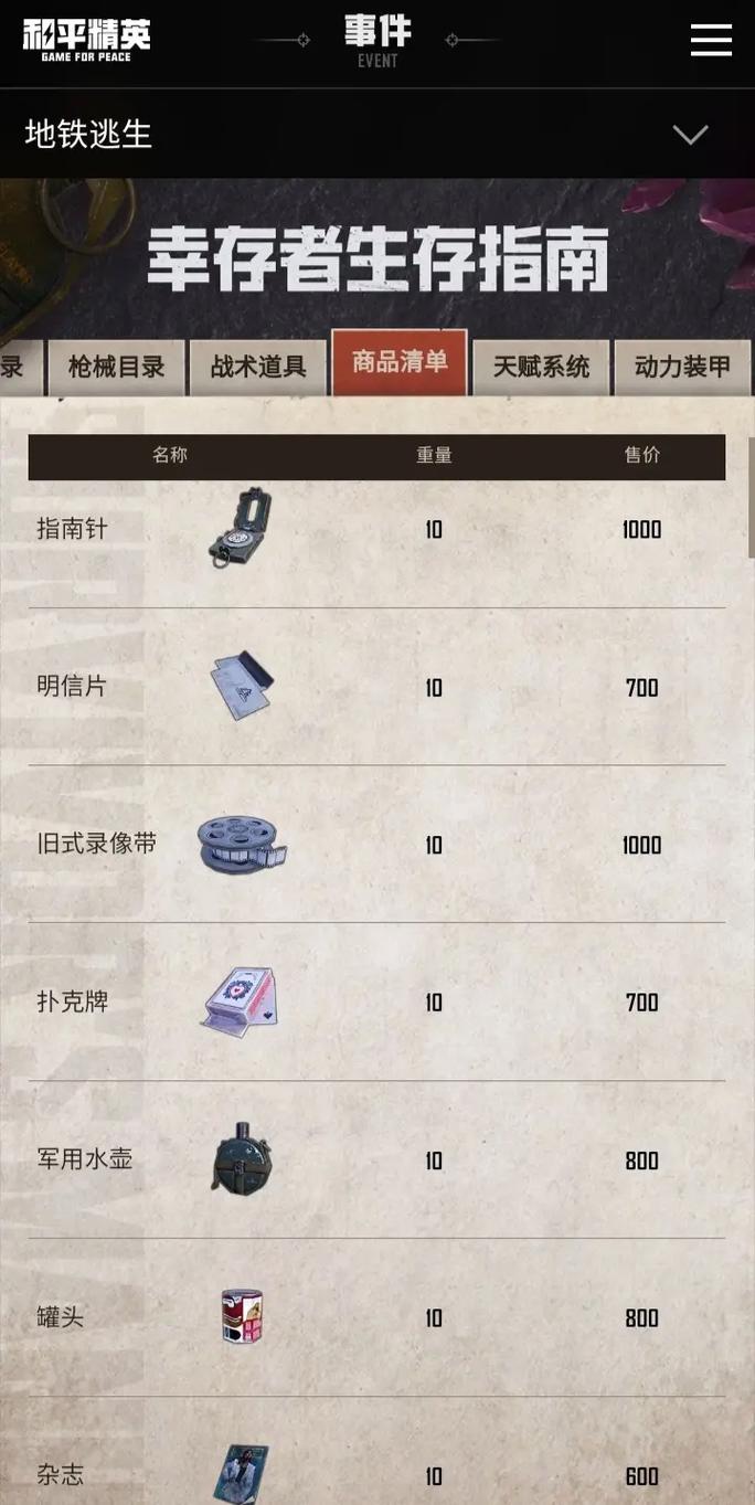 和平精英卡变卖物脚本官网最新版本更新内容