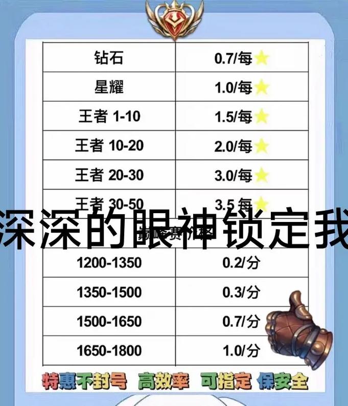 一般人打王者能赚钱吗