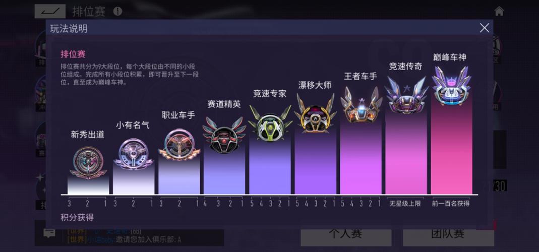 王牌竞速刷熟练度脚本