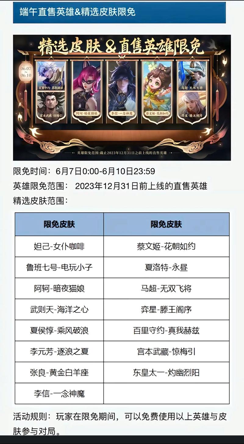 王者荣耀v10皮肤共享规则2023最新版介绍截图