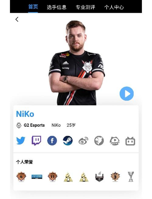 nikou内核
