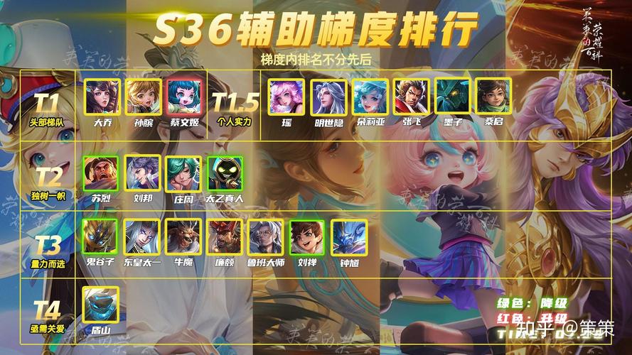 王者荣耀iOS辅助群最新版本更新内容介绍图标