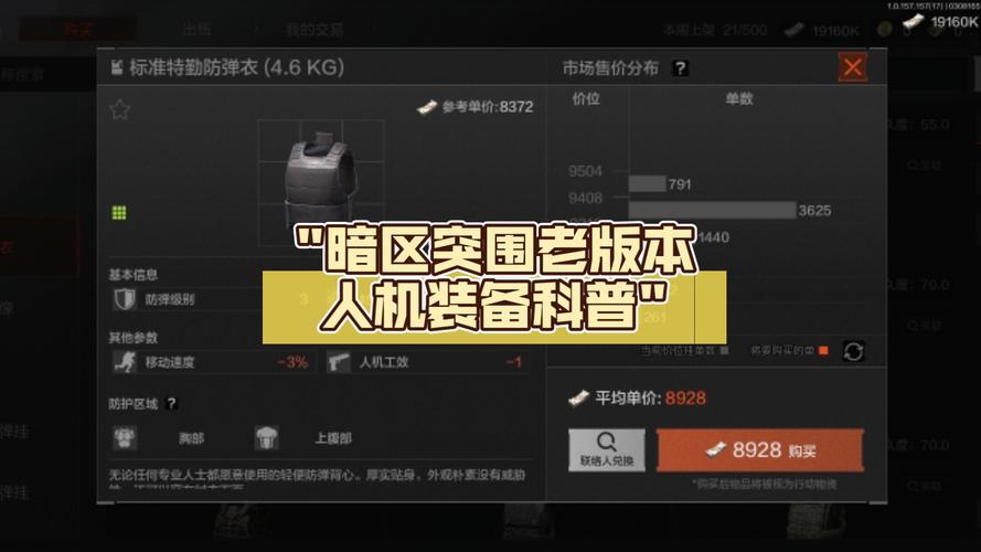 暗区突围提示玩家和人机数量的工具