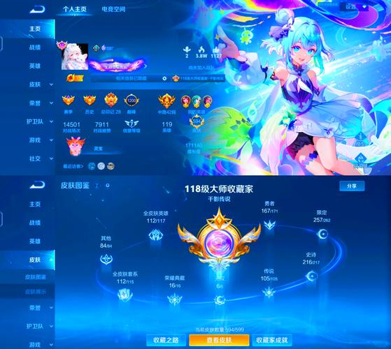 王者荣耀v10的皮肤共享是共享只有自己有的皮肤吗?