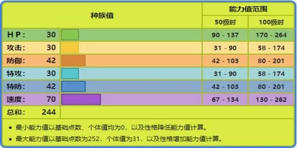 我的世界宝可梦mod治疗指令