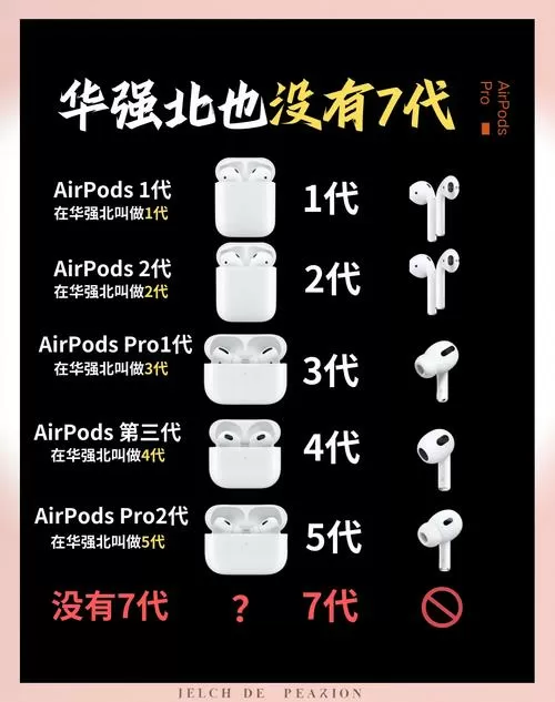 微信语音耳机还是外放