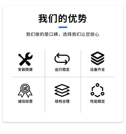 全局灵敏度