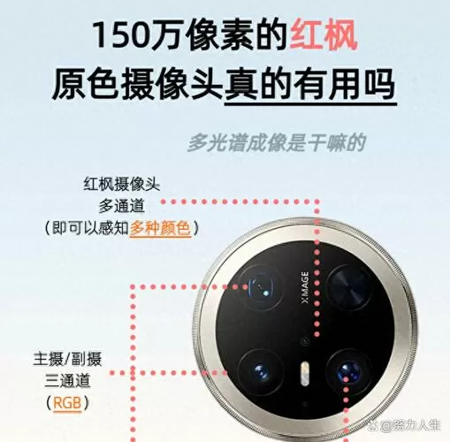 摄像头色彩怎么设置