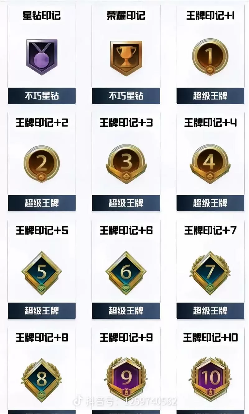 和平精英怎么隐藏王牌印记图标