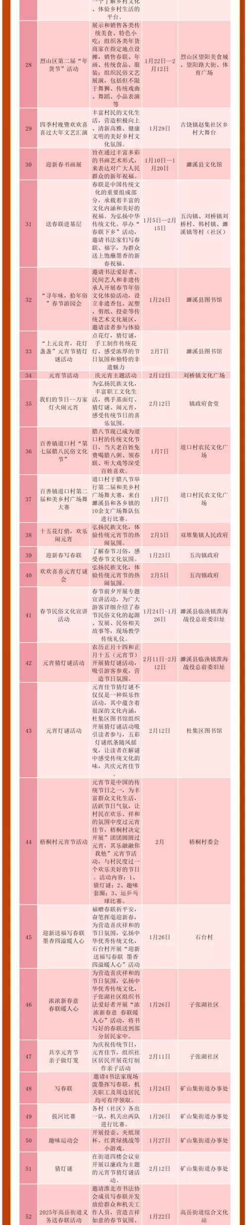 身份证431开头的是哪个省缩略图