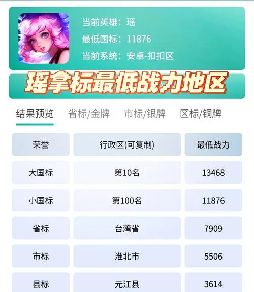 怎么查询自己有几个王者荣耀账号
