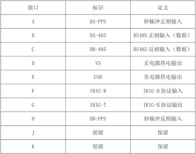 2k14作弊码一览表
