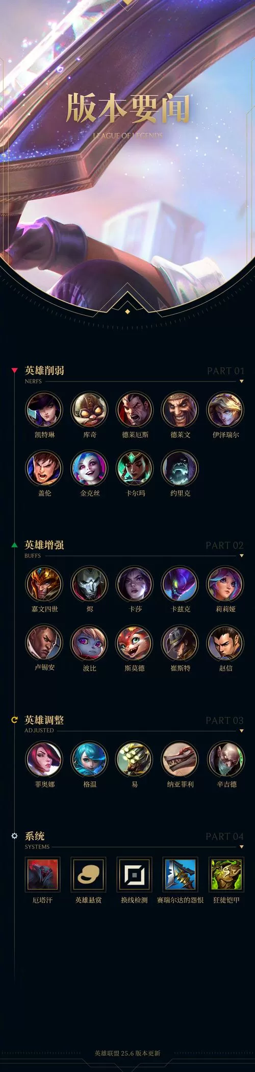 英雄联盟最新版本更新时间